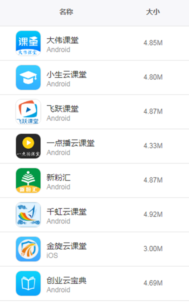 图片[7]-跟我做虚拟资源站/知识付费系统，24小时全自动赚钱-搞钱利器