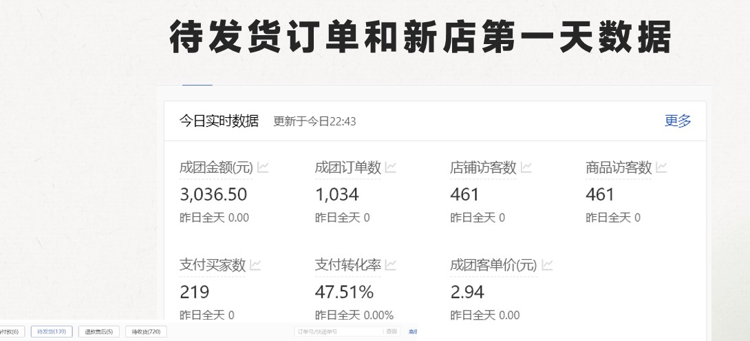 图片[2]-最新拼多多模式日入4K+两天销量过百单，无学费、 老运营代操作、小白福利，了解不吃亏-搞钱利器