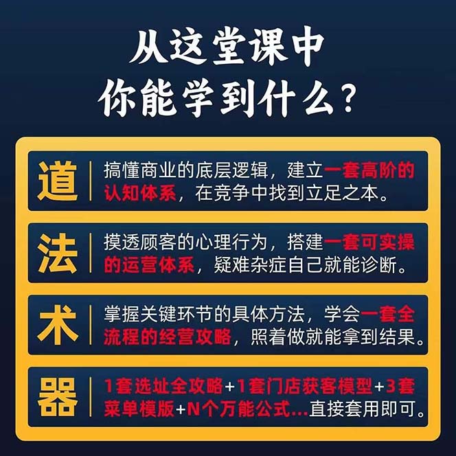 图片[1]-餐饮店盈利实操方法：教你怎样开一家持续能赚钱的餐厅(25节-搞钱利器