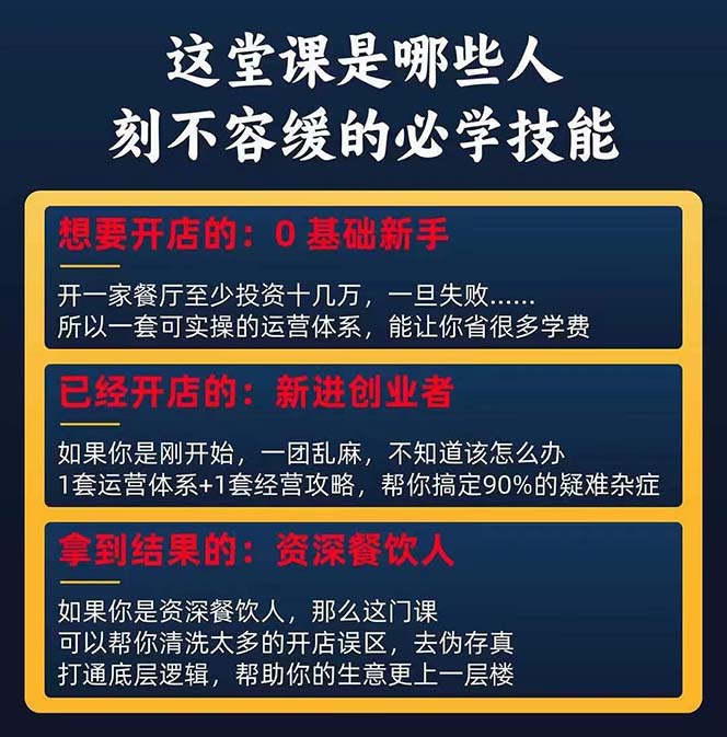 图片[2]-餐饮店盈利实操方法：教你怎样开一家持续能赚钱的餐厅(25节-搞钱利器