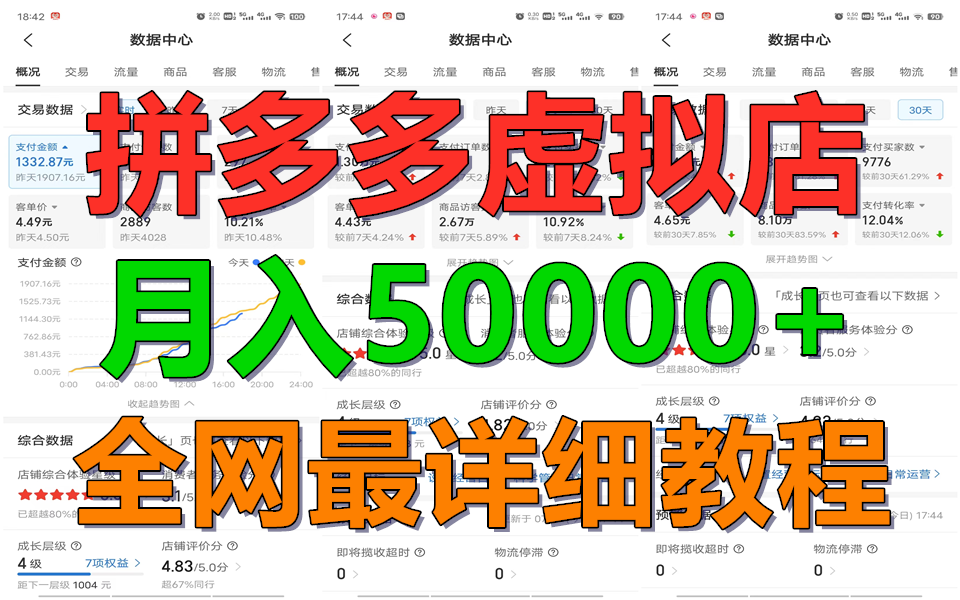 拼多多虚拟电商训练营月入50000+你也行，暴利稳定长久，副业首选-搞钱利器