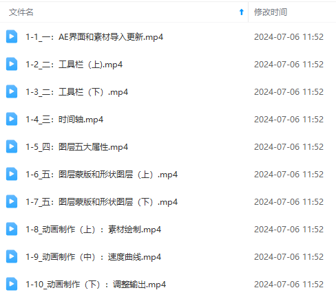 图片[2]-最新AE动画培训班-第六期：插画绘画太保守如何突破(教程+素材-搞钱利器