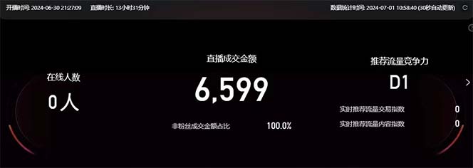 图片[2]-淘宝无人带货3.0高收益玩法，月入3万+，无脑躺赚，新手小白可落地实操-搞钱利器