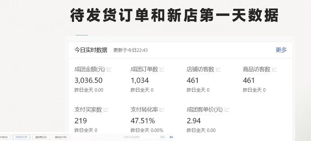 图片[1]-最新拼多多优质项目小白福利，两天销量过百单，不收费、老运营代操作-搞钱利器