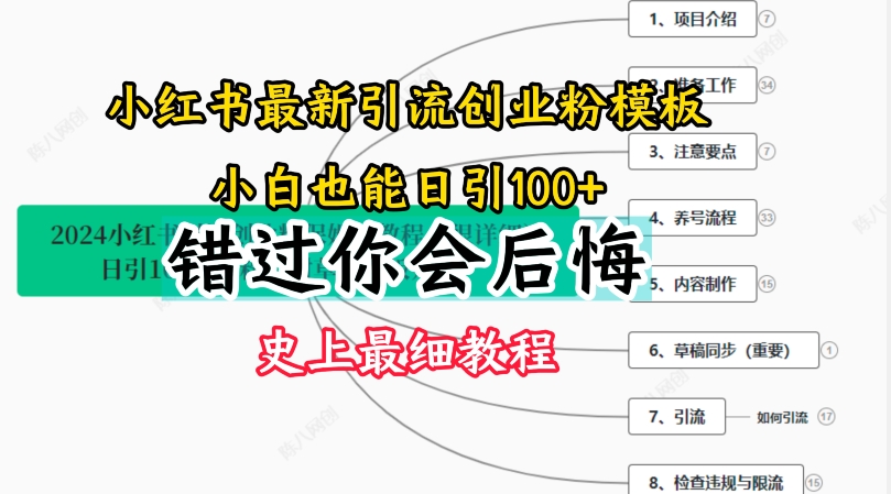 2024小红书引流创业粉史上最细教程，手把手教你引流【揭秘】-搞钱利器