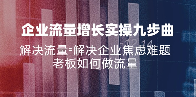 企业流量增长实战九步曲，解决流量=解决企业焦虑难题，老板如何做流量-搞钱利器