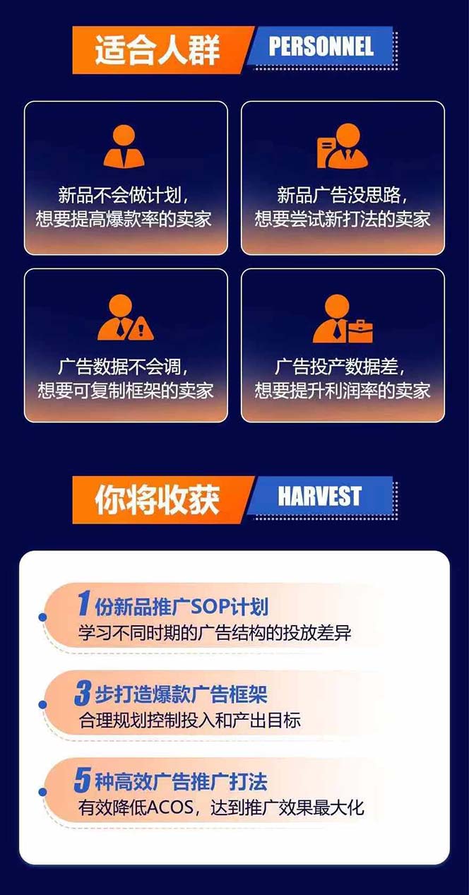 图片[2]-亚马逊爆款广告训练营：掌握关键词库搭建方法，优化广告数据提升旺季销量-搞钱利器