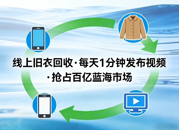 线上旧衣回收项目，我们给你提供视频，每天花一分钟发布视频，抢占百亿蓝海市场【揭秘】-搞钱利器