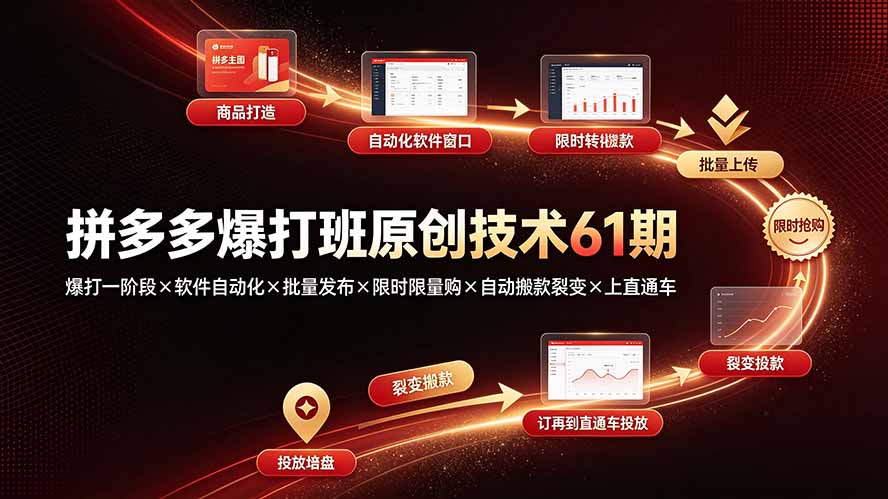拼多多爆打班原创技术61期:爆打一阶段×软件自动化×批量发布×限时限量购×自动搬款裂变×上直通车-搞钱利器