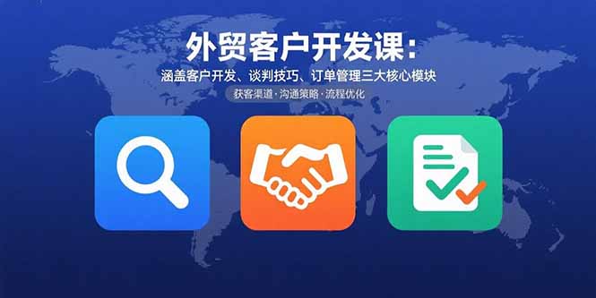 外贸客户开发课：涵盖客户开发、谈判技巧、订单管理三大核心模块-搞钱利器