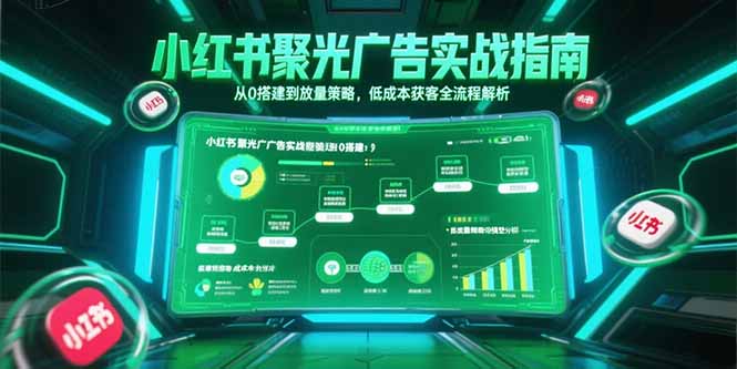 小红书聚光广告实战指南，从0搭建到放量策略，低成本获客全流程解析-搞钱利器