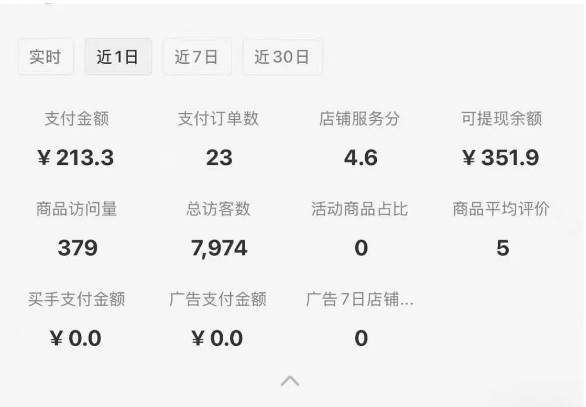 图片[1]-小红书虚拟店铺攻略，开店-上架-全自动发货出售学科虚拟资料完整流程-搞钱利器