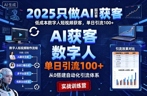2025只做AI获客，AI超级获客实训营，低成本数字人短视频获客，单日引流100+-搞钱利器