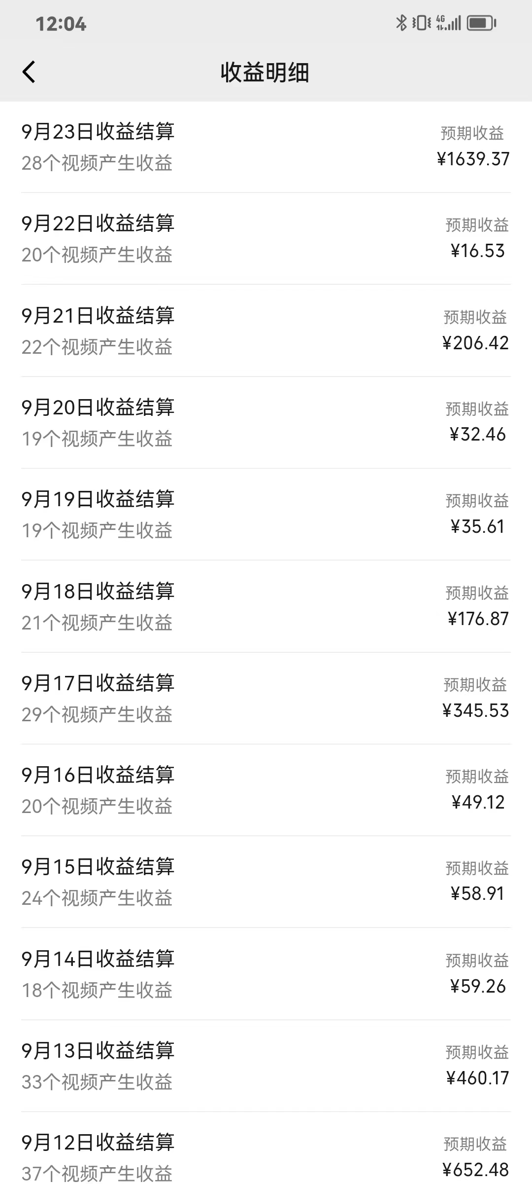 图片[1]-视频号创作者最新5.0玩法，用ai软件三分钟制作美女跳舞视频 实现日入1000+-搞钱利器