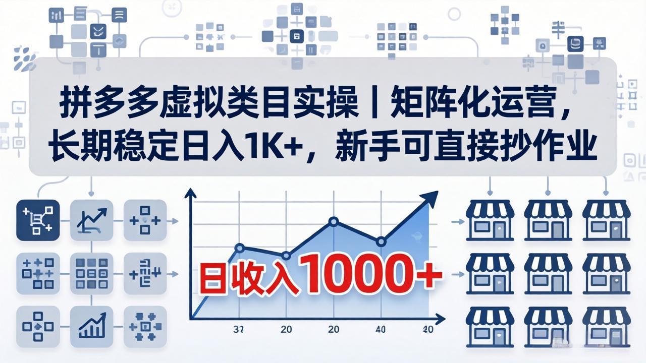 拼多多虚拟类目实操｜矩阵化运营，长期稳定日入 1K+，新手可直接抄作业-搞钱利器