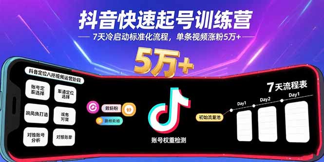 抖音快速起号训练营，7天冷启动标准化流程，单条视频涨粉5万+-搞钱利器