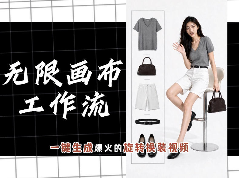 无限画布工作流，一键制作爆火的旋转换装视频，操作简单，零基础也能学会-搞钱利器