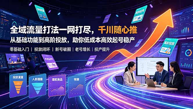 全域流量打法一网打尽，千川随心推从基础功能到高阶投放，助你低成本高效起号稳产-搞钱利器