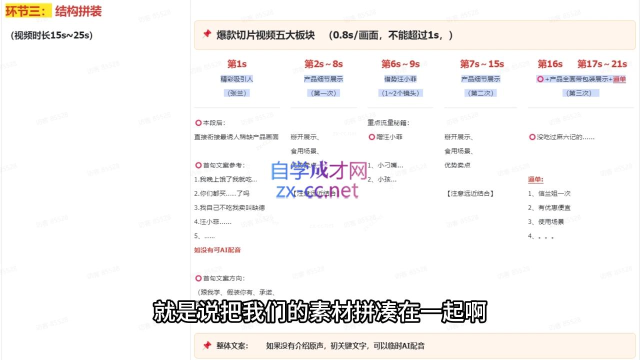 吉同学·IP剪辑师内部课程(更新11月)-搞钱利器