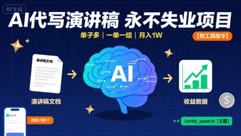 AI代写演讲稿，永不失业项目，单子多，一单一结，月入1W【附工具指令】-搞钱利器