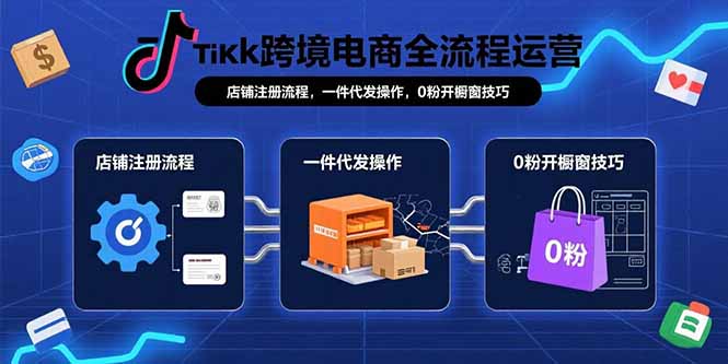 TikTok跨境电商全流程运营：店铺注册流程，一件代发操作，0粉开橱窗技巧-搞钱利器