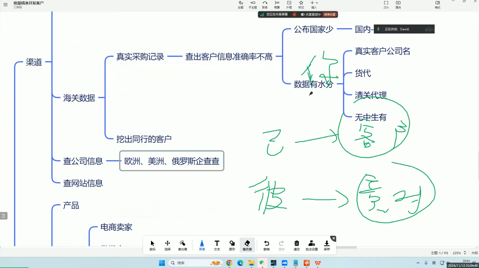 大卫·AI闪电做外贸训练营(更新12月)-搞钱利器