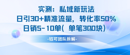 实测私域新玩法日引30加精准流量转化率50%日销5-10单每笔3张-搞钱利器