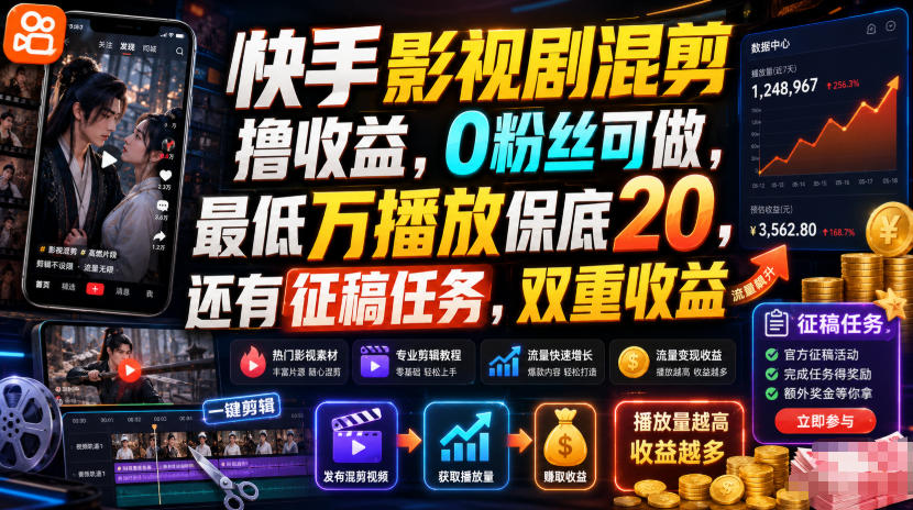 快手影视剧混剪撸收益，0粉丝可做，最低万播放保底20，还有征稿任务，双重收益-搞钱利器