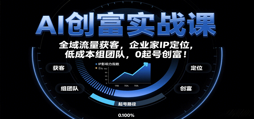 AI创富实战课：企业家IP定位，全域流量获客，低成本组团队，0起号创富！-搞钱利器