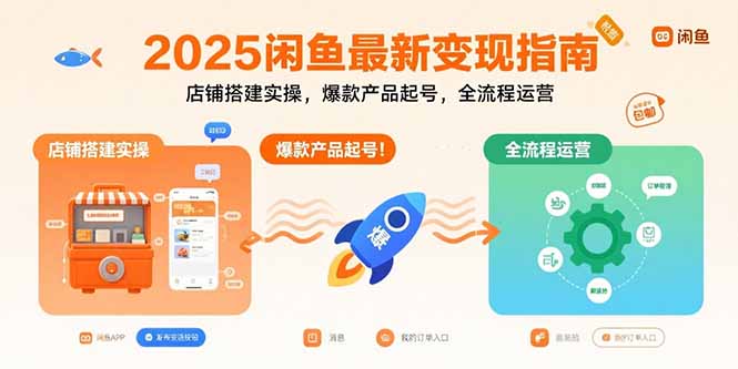 2025闲鱼最新变现指南：店铺搭建实操，爆款产品起号，全流程运营-搞钱利器