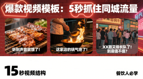 白泽老师·餐饮实体店短视频爆店-搞钱利器