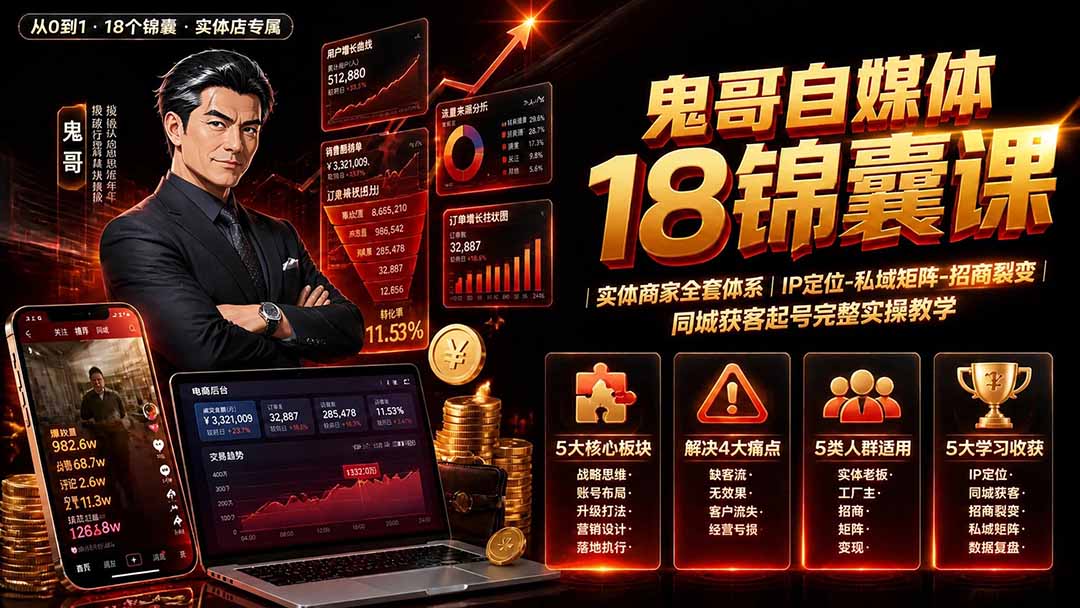 鬼哥自媒体18锦囊课｜实体商家全套体系｜IP 定位-私域矩阵-招商裂变｜同城获客起号完整实操教学-搞钱利器