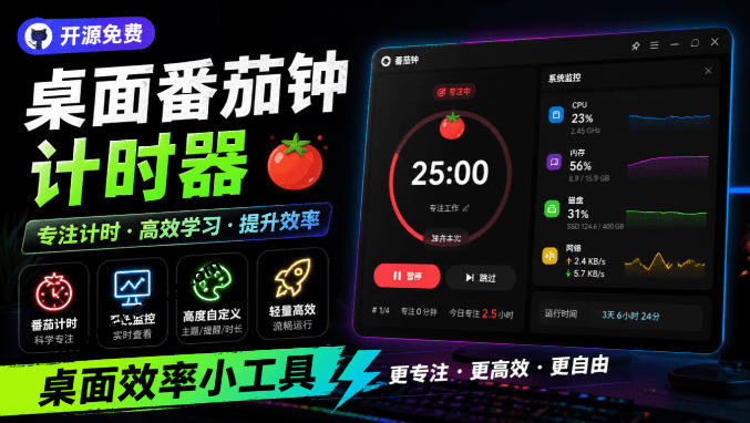 仅1.16MB，开源极简的桌面时钟、番茄钟计时器，还支持系统监控显示，桌面效率小工具Catime-搞钱利器