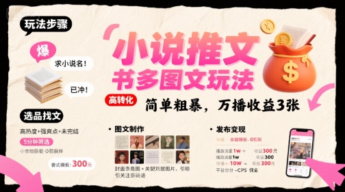 小说推文小红书多图文玩法，简单粗暴，万播收益3张-搞钱利器