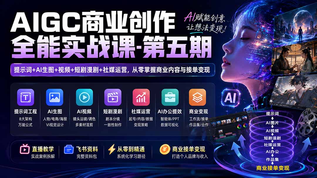 AIGC商业创作全能实战课-第五期：提示词+AI生图+视频+短剧漫剧+社媒运营，从零掌握商业内容与接单变现-搞钱利器