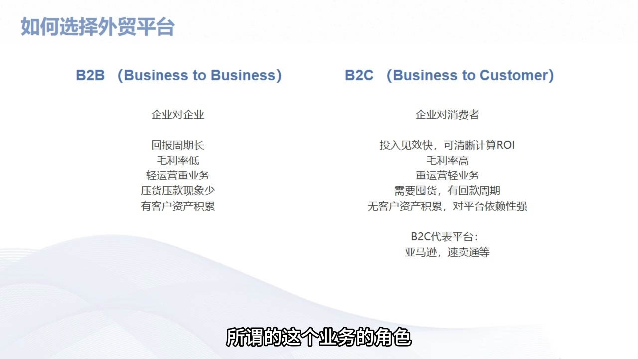 Mila老师·外贸SOP系列课程-搞钱利器