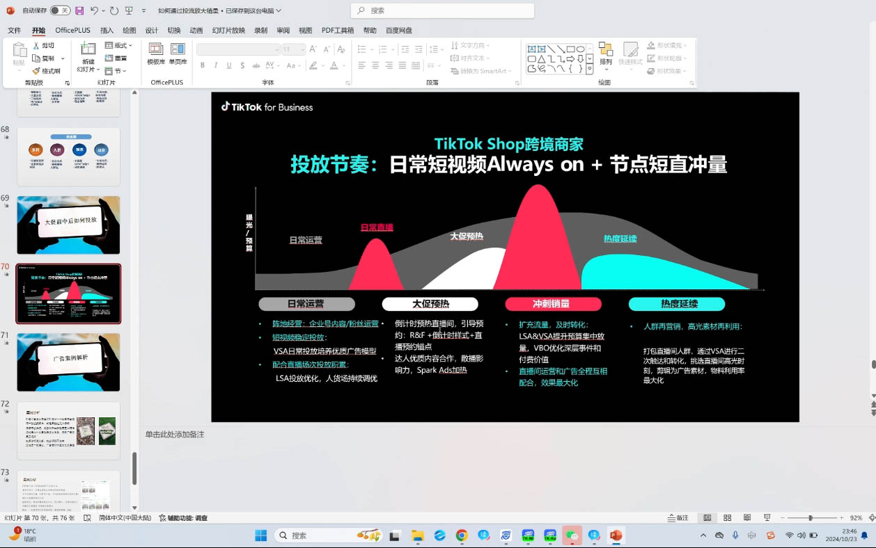 黄老师·Tiktok Ads实操教程-搞钱利器