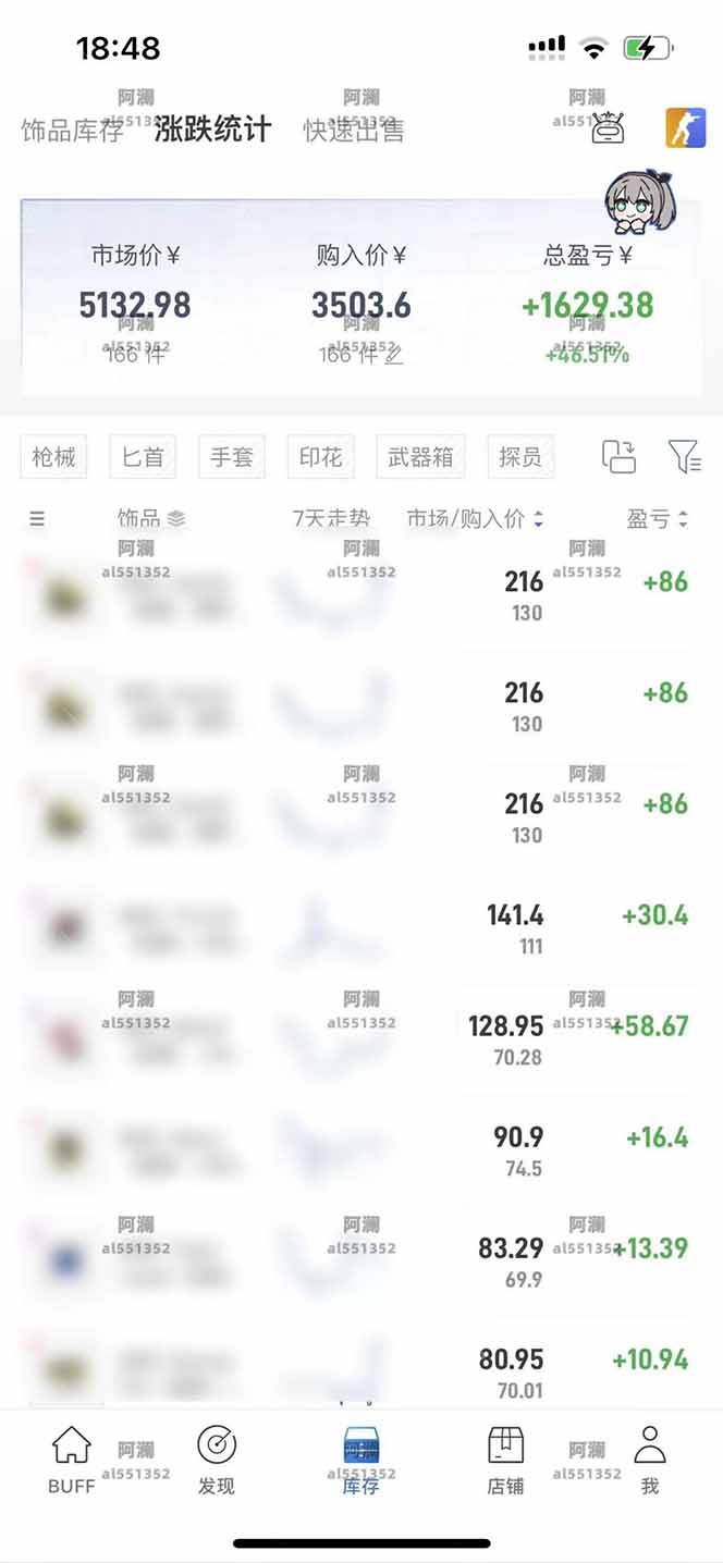 图片[1]-2025网易buff搬砖，一周操作2小时，收入1600+-搞钱利器