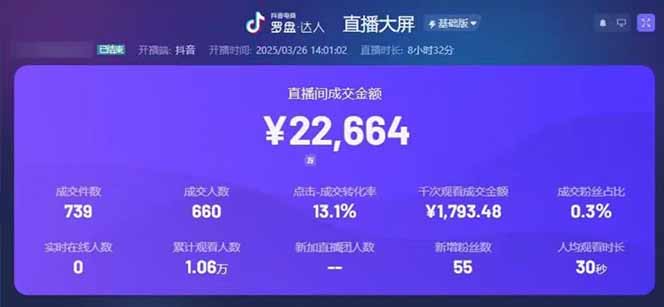 图片[1]-靠不露脸读稿子直播，日入5000+，普通人直播带货的新风口，抖音破价直…-搞钱利器