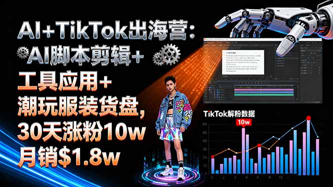 AI+TikTok出海营:AI脚本剪辑+工具应用+潮玩服装货盘,30天涨粉10w月销$1.8w-搞钱利器