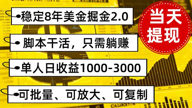 稳定8年美金掘金2.0脚本干活，只需躺赚。单人日收益1000-3000可批量、…-搞钱利器