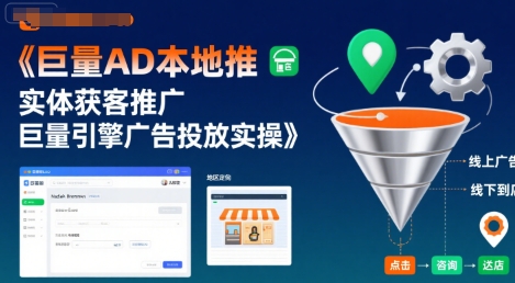 巨量AD本地推实体获客推广，巨量引擎广告投放实操-搞钱利器