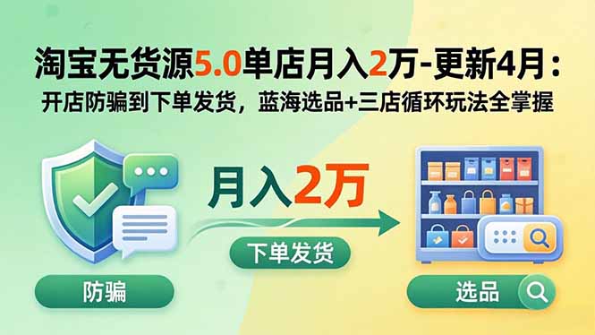 淘宝无货源5.0单店月入2万-更新2026：开店防骗到下单发货，蓝海选品+三店循环玩法全掌握-搞钱利器