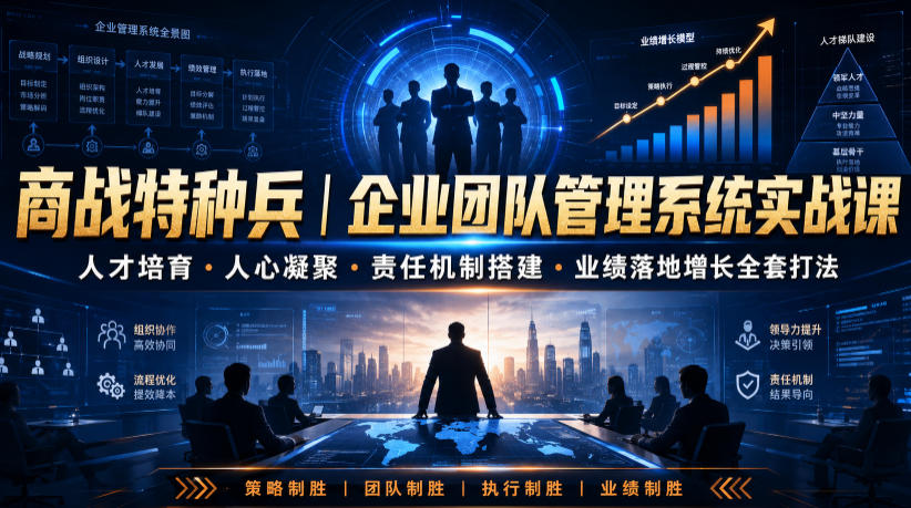 商战特种兵｜企业团队管理系统实战课人才培育・人心凝聚・责任机制搭建・业绩落地增长全套打法-搞钱利器
