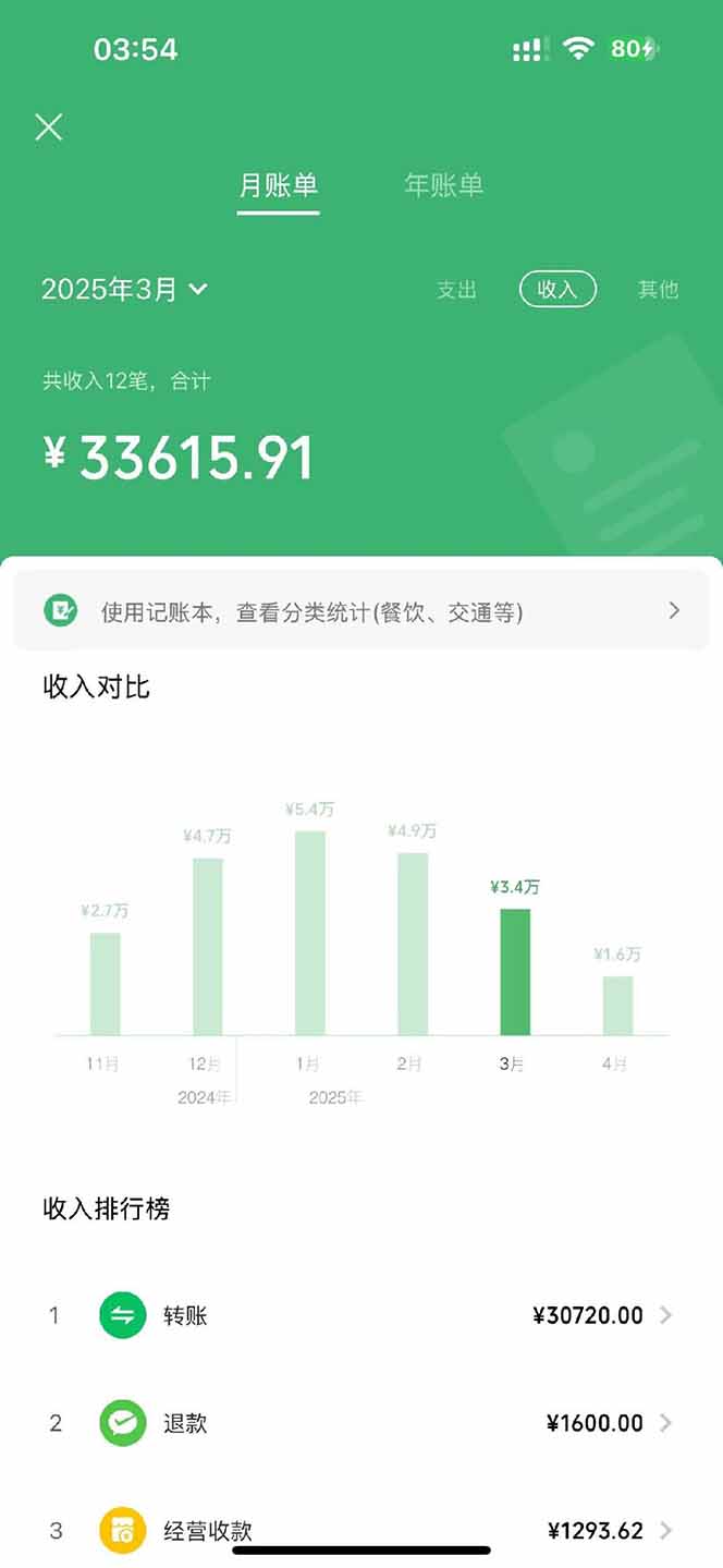 图片[3]-【2025年4月】知识付费镰刀训练营：单号年赚百万的超级IP孵化术-搞钱利器