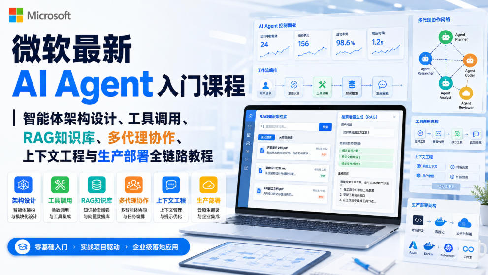 微软最新AI Agent入门课程｜智能体架构设计、工具调用、RAG知识库、多代理协作、上下文工程与生产部署全链路教程【英文】-搞钱利器