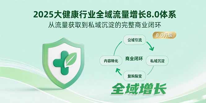 2025大健康行业全域流量增长8.0体系，从流量获取到私域沉淀的完整商业闭环-搞钱利器