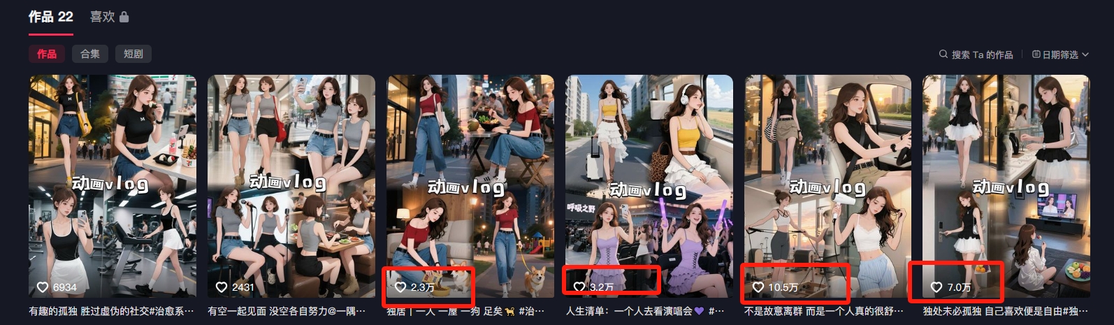 图片[1]-利用AI制作独居美女vlog短视频，零门槛轻松做爆款，22条作品涨粉33万-搞钱利器