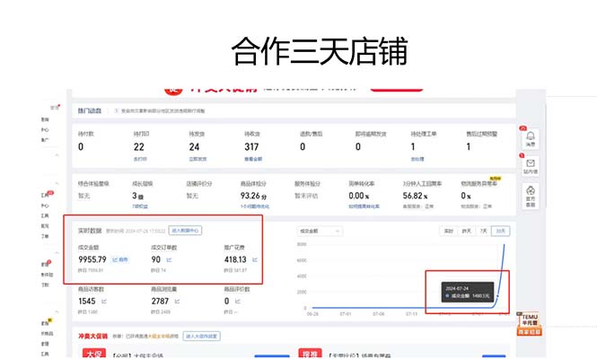 图片[2]-拼多多最新合作日入4000+两天销量过百单，无学费、老运营代操作、小白福利-搞钱利器