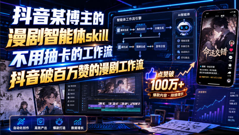 抖音某博主的漫剧智能体skill，不用抽卡的工作流，抖音破百万赞的漫剧工作流-搞钱利器